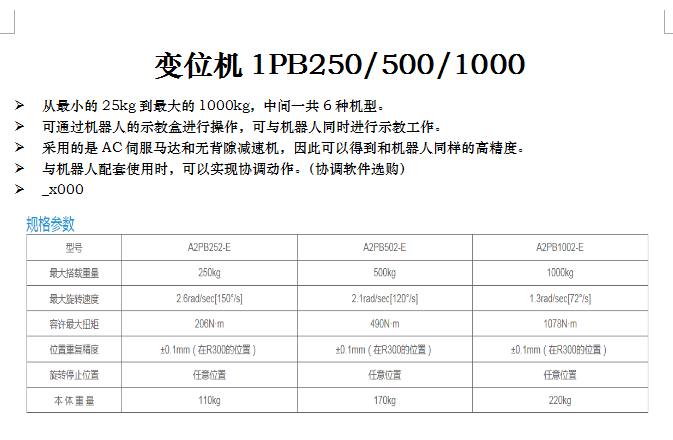 長沙數控化等離子設備,長沙激光切割設備,長沙焊接成套設備,長沙聚才機電設備有限公司