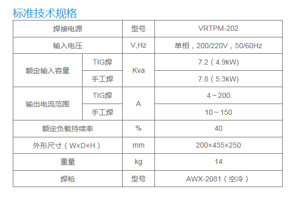 長沙數控化等離子設備,長沙激光切割設備,長沙焊接成套設備,長沙聚才機電設備有限公司