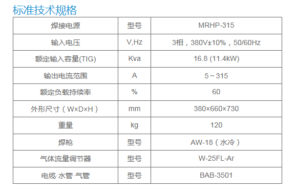 長沙數控化等離子設備,長沙激光切割設備,長沙焊接成套設備,長沙聚才機電設備有限公司
