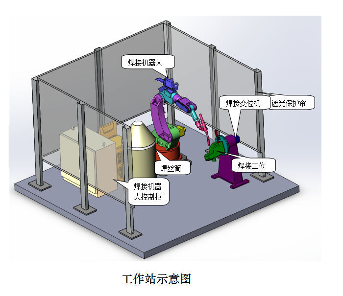 長沙數控化等離子設備,長沙激光切割設備,長沙焊接成套設備,長沙聚才機電設備有限公司
